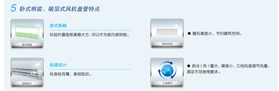 ZF系列风机盘管机组