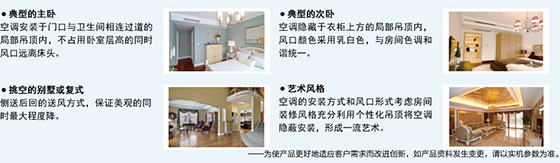 GMV Star家用多联机